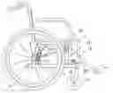 Fig. 01 - Structure of a wheelchair