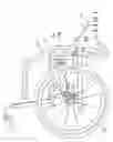 Fig. 02 - Structure of a wheelchair