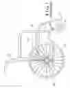 Fig. 08 - Structure of a wheelchair