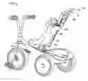 Fig. 01 - Tricycle push handle