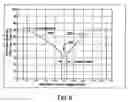 Fig. 07 - Work vehicle stabilizer