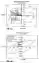 Fig. 07 - Residual magnetic devices and methods