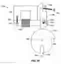 Fig. 23 - Residual magnetic devices and methods