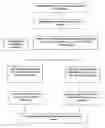 Fig. 01 - Method of controlling a closure drive system of a motor vehicle