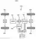 Fig. 06 - Vehicle and control method of vehicle slip-down velocity