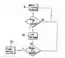 Fig. 01 - Apparatus for detecting a vehicle rollover
