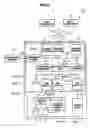 Fig. 03 - Storage system and controlling method therefor
