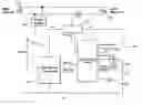 Fig. 01 - Electricity supply control system