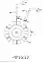 Fig. 10 - Conical bearingless motor/generator