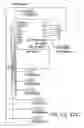 Fig. 26 - Conical bearingless motor/generator