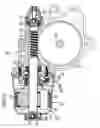 Fig. 03 - Moving material electric control device