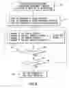 Fig. 07 - Motor production line and method of controlling the same