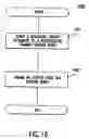 Fig. 17 - Method for obtaining biometric data for an individual in a secure transaction