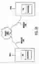Fig. 37 - Method for obtaining biometric data for an individual in a secure transaction