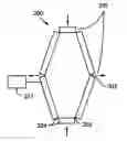 Fig. 01 - Electroactive polymers