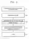 Fig. 04 - Dielectric layer, plasma display panel comprising dielectric layer, and method of fabricating dielectric layer