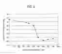 Fig. 05 - Magnetron for microwave oven