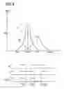 Fig. 07 - Discharge lamp lighting circuit