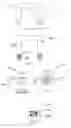 Fig. 02 - METHODS AND APPARATUS TO ENHANCE OPERATION OF FLUORESCENT LAMPS