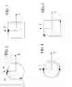 Fig. 03 - Method for detecting unbalanced conditions of a rotating load driven by a synchronous motor and for controlling said motor
