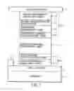 Fig. 02 - Spin injection magnetic domain wall displacement device and element thereof