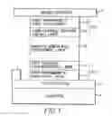 Fig. 05 - Spin injection magnetic domain wall displacement device and element thereof