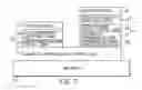 Fig. 09 - Spin injection magnetic domain wall displacement device and element thereof