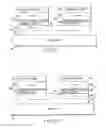 Fig. 12 - Spin injection magnetic domain wall displacement device and element thereof