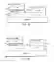Fig. 14 - Spin injection magnetic domain wall displacement device and element thereof