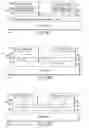 Fig. 17 - Spin injection magnetic domain wall displacement device and element thereof