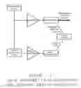 Fig. 33 - Systems and methods useful for detecting presence and / or location of various materials