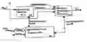 Fig. 01 - Variable frequency generator