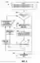 Fig. 08 - Integrated circuit with adaptive speed binning