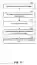 Fig. 16 - Method for dynamic insertion loss control for 10/100/1000 MHz Ethernet signaling