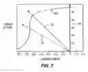 Fig. 08 - Residual magnetic devices and methods