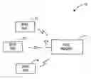 Fig. 01 - Multi-protocol radio frequency identification transponder tranceiver
