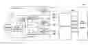 Fig. 01 - RFID system including a memory for correcting a fail cell and method for correcting a fail cell using the same