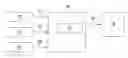 Fig. 01 - Method and device for controlling an occupant protection device in a vehicle