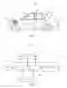 Fig. 02 - Networked vehicle system and vehicle having the same