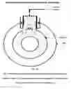 Fig. 04 - Tire pressure gauge on dash