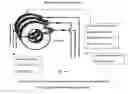 Fig. 08 - Tire pressure gauge on dash