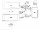 Fig. 01 - Method for call billing communication connections between communication terminals in separate, packet-switched communication networks