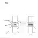 Fig. 02 - Military wireless communication terminal