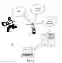 Fig. 02 - Computerized indelible tracking system