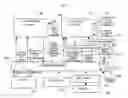 Fig. 01 - Extensible sensor monitoring, alert processing and notification system and method