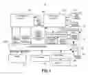 Fig. 02 - Extensible sensor monitoring, alert processing and notification system and method