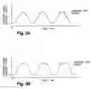 Fig. 04 - High-speed RFID circuit placement method and device