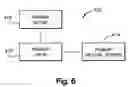 Fig. 06 - High-speed RFID circuit placement method and device