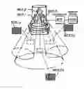 Fig. 01 - Led warning light and communication system