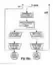 Fig. 47 - Led warning light and communication system